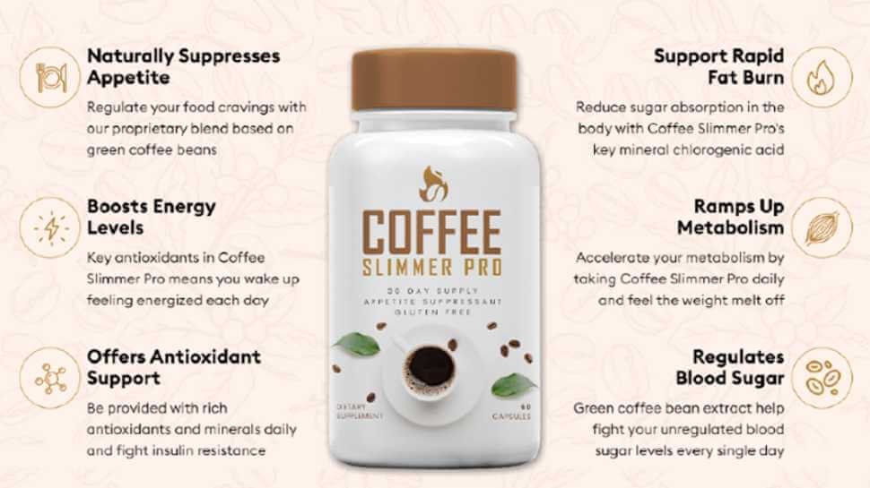 What is Coffee Slimmer pro and why is it used for weight loss?